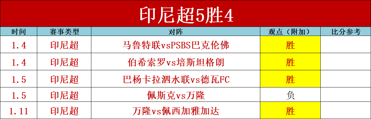 中国四将挺,进女子空中,技巧赛决赛,开云体育,开云体育官网,开云体育app,开云体育平台,KAIYUN,SPORTS,kaiyun登录入口