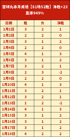 Pokemon,亲密度券用,途及使用方,开云体育,开云体育官网,开云体育app,开云体育平台,KAIYUN,SPORTS,kaiyun登录入口