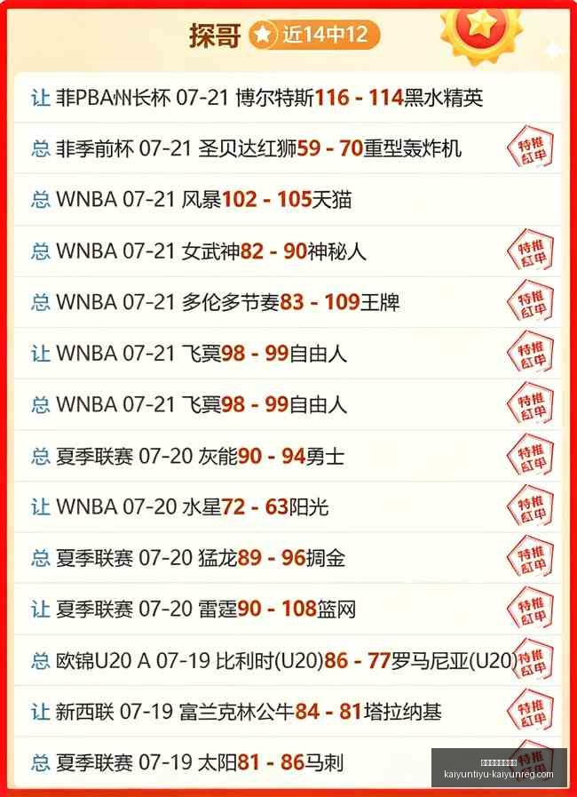 开云体育官,网下载,开云体育官网下载,开云体育官网下载,开云体育App,开云体育直播,开云体育娱乐,开云体育入口