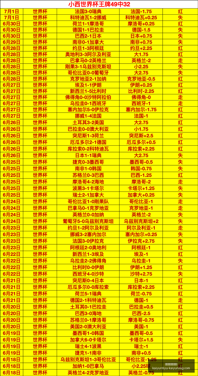 开云体育官,网下载开云,体育官网下,开云体育官网下载,开云体育App,开云体育直播,开云体育娱乐,开云体育入口