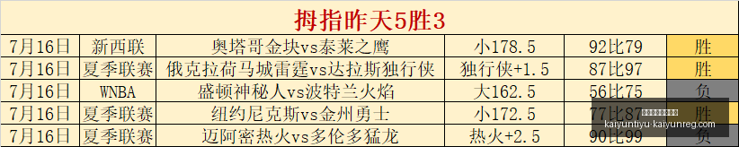 开云体育官,网下载,开云体育官网下载,开云体育官网下载,开云体育App,开云体育直播,开云体育娱乐,开云体育入口