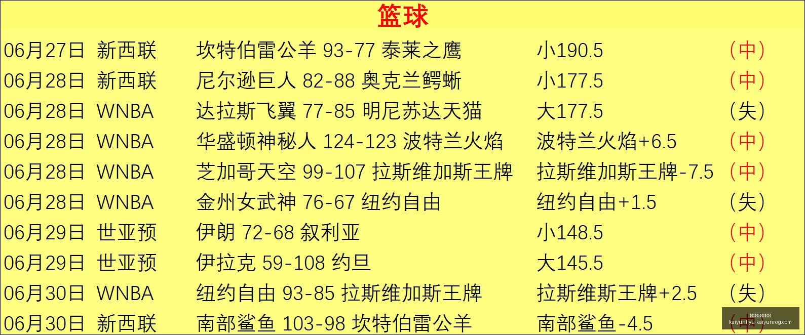 开云体育官,网下载,开云体育官网下载,开云体育官网下载,开云体育App,开云体育直播,开云体育娱乐,开云体育入口