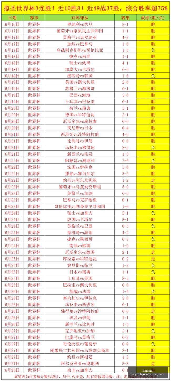 开云体育官,网下载,开云体育官网下载,开云体育官网下载,开云体育App,开云体育直播,开云体育娱乐,开云体育入口