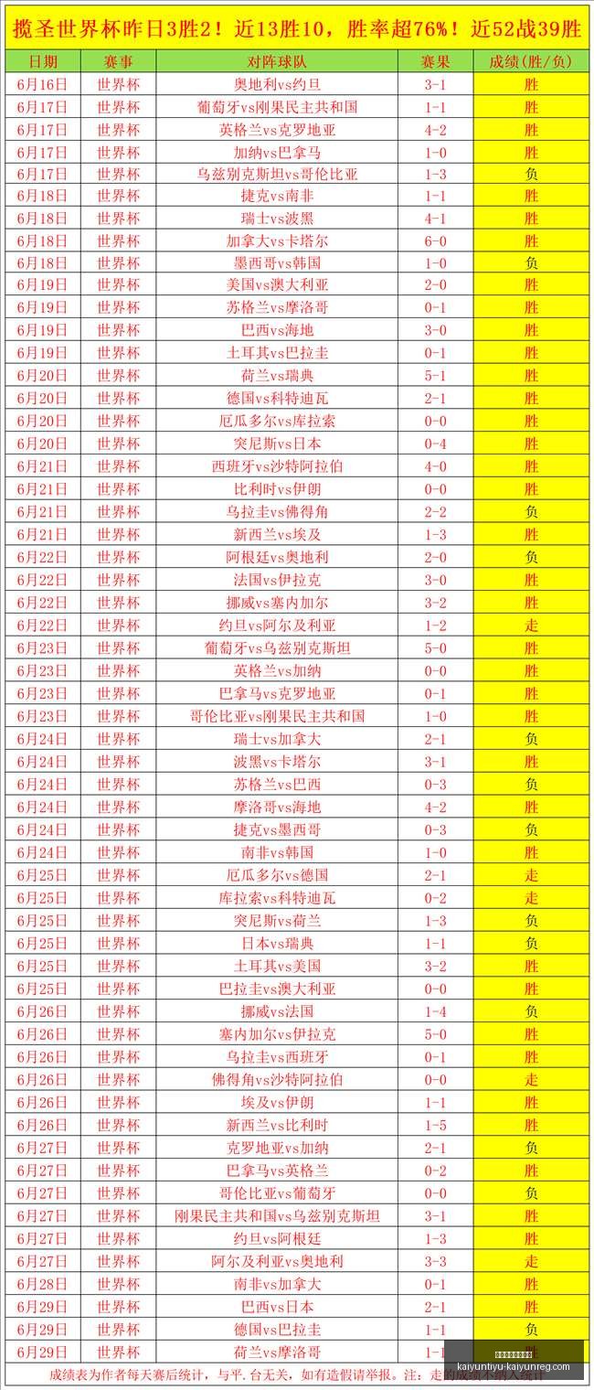 开云体育官,网下载,开云体育官网下载,开云体育官网下载,开云体育App,开云体育直播,开云体育娱乐,开云体育入口