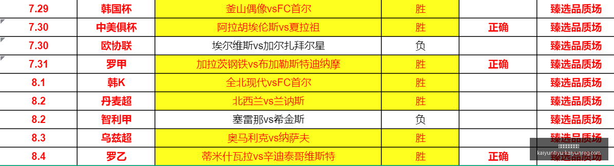 开云体育官,网下载开云,体育,开云体育官网下载,开云体育App,开云体育直播,开云体育娱乐,开云体育入口