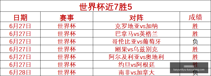 开云体育官,网下载,开云体育官网下载,开云体育官网下载,开云体育App,开云体育直播,开云体育娱乐,开云体育入口