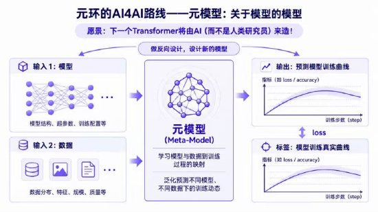 腾讯电竞盛典，开云体育官网下载，荣耀启幕，新品惊喜揭晓