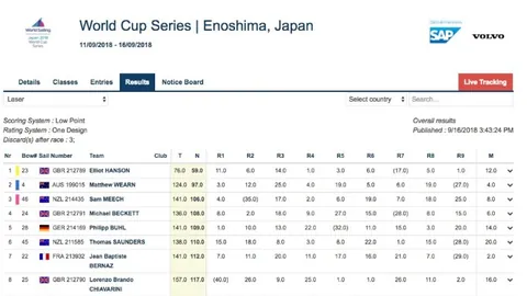 徐梦桃齐广璞连续赢得世界杯奖牌，人民日报客户端讯