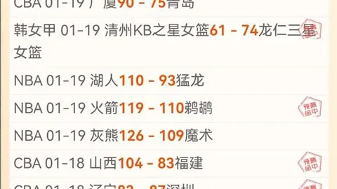 篮球盛宴！北汽对决福建，CBA激战正酣，24分狂飙，今晚谁主沉浮？