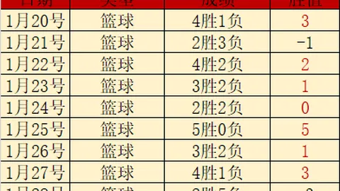 中国四将挺进女子空中技巧赛决赛