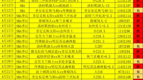 老虎大学VS西雅图海湾人3连胜预测：专家质合分析前区十码