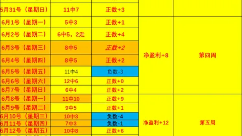 开云体育官网下载 114746 5