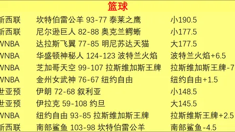 开云体育官网，开云体育App，下载 132109